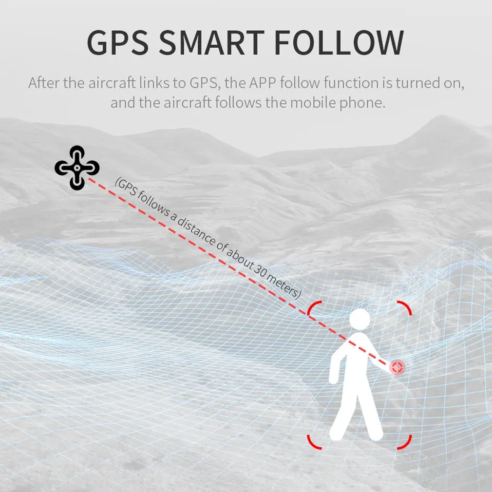 X1 gps двухрежимный Дрон с 4K HD двойной камерой 5G Wifi RC самолет оптическое позиционирование потока складной мини-Дрон