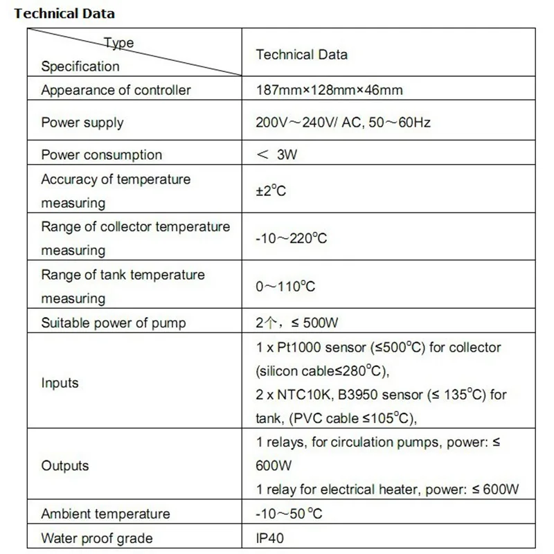 HHO-Ac100-240V контроллер солнечной системы отопления Sr208C