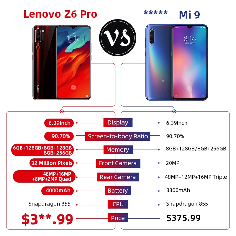 смартфон lenovo z6 pro смартфон lenovo z6 pro