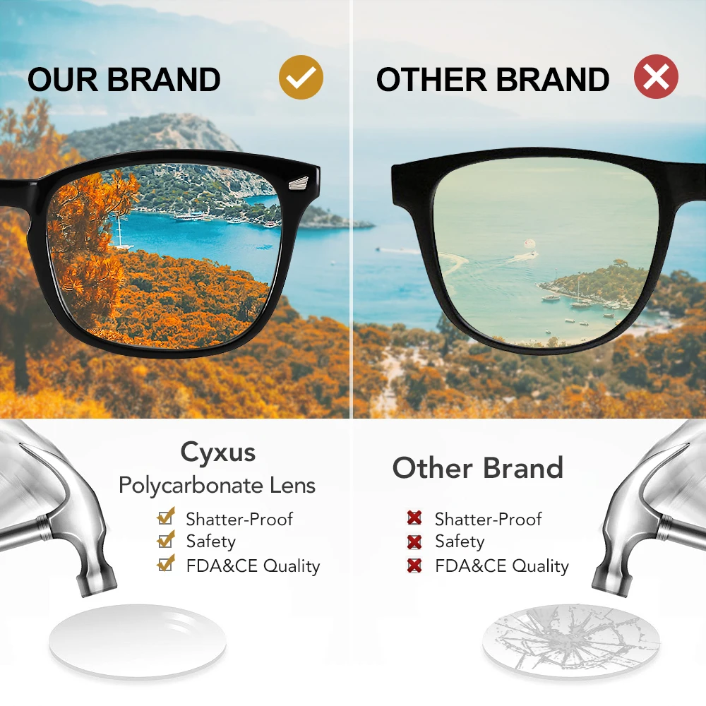 Najtaniej Cyxus niebieski filtr światła komputerowe okulary Anti Eyestrain przezroczyste soczewki ponadgabarytowych ramki okulary unisex dla mężczyzn kobiet 8081