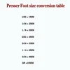 Steel Lockstitch Machine Presser Foot CR1/32 CL1/32 CR1/16 CL1/16 CR1/8 CL1/8 CR3/16 CL3/16 CR1/4 CL1/4 CR5/16 CL5/16 3