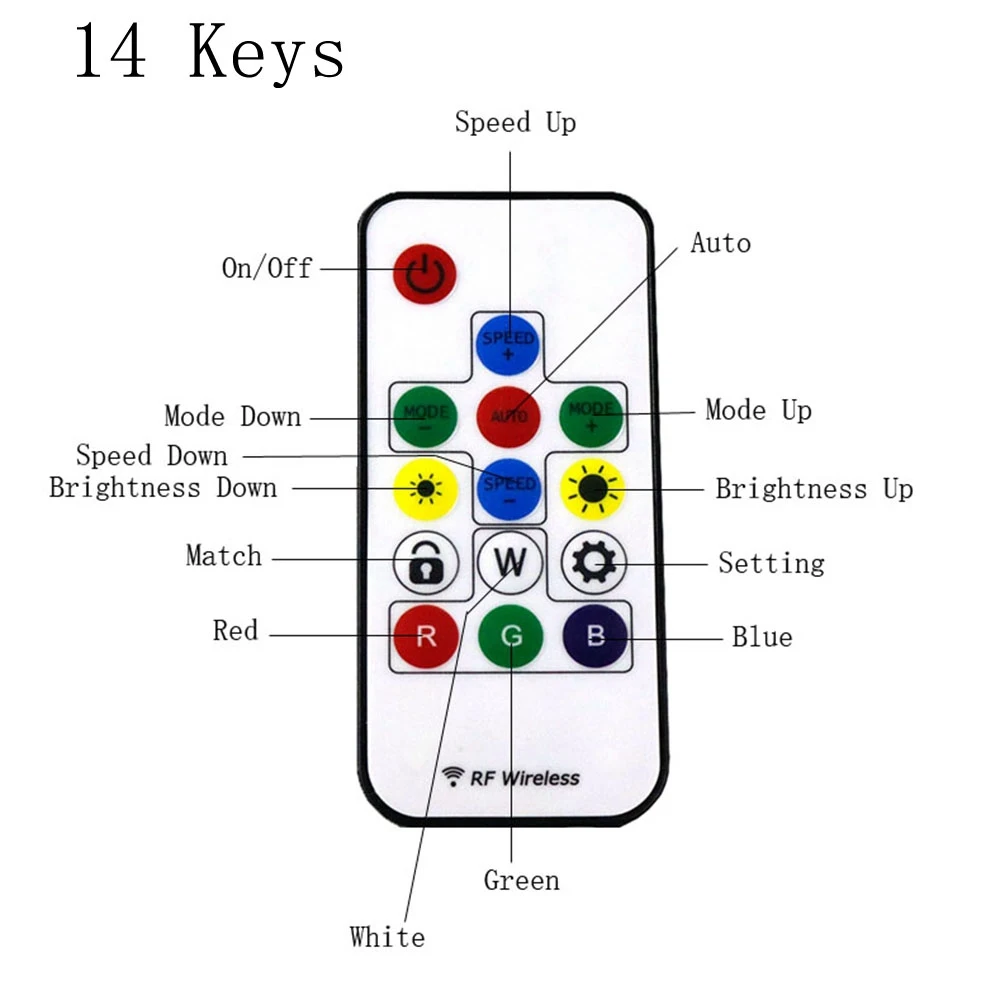 Светодиодная лента USB WS2812B WS2812 RGB 5050 Светодиодный светильник водонепроницаемая гибкая лента светильник меняющий цвет светильник s для украшения дома