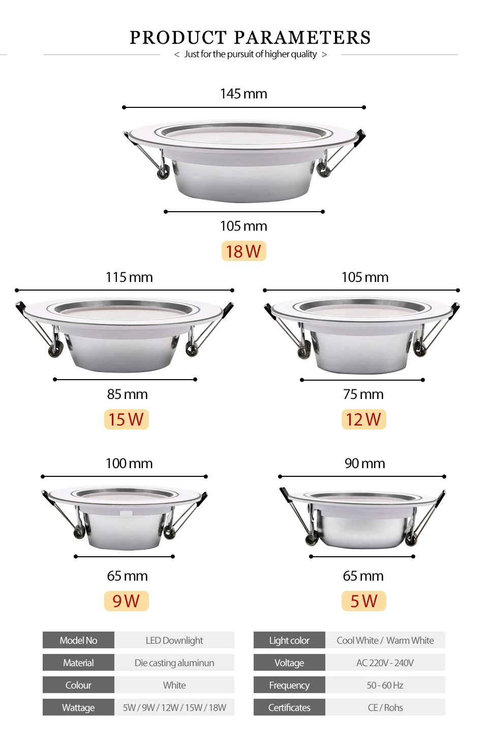 KARWEN LED Downlight AC 220V 230V 240V White Body Ceiling light 5W 9W 12W 15W 18W Lampada Led spotlight for Bedroom room