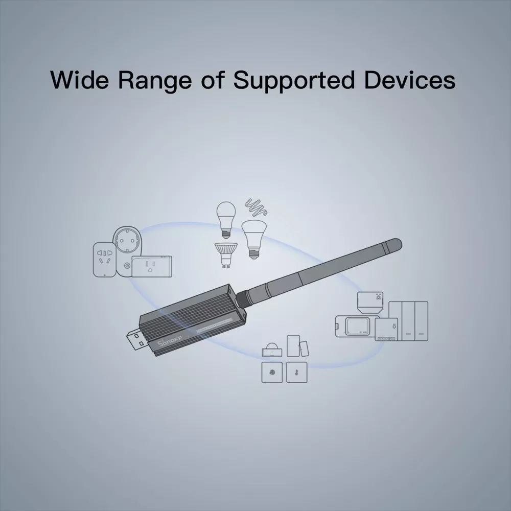 Suporte de Gateway Trabalhar com Raspbian Sonoff Dongle-p Dongle Mais Zigbee 3.0 Universal Via Zha ou Zigbee2mqtt Ubuntu Macos zb Usb - Image 4