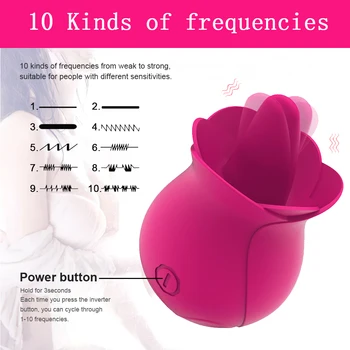 Tongue Sex Toys Female Masturbator Clitoris Stimulator Nipple Licking Massager Tongue Vibrator Erotic Machine Sex Toy for Woman 2