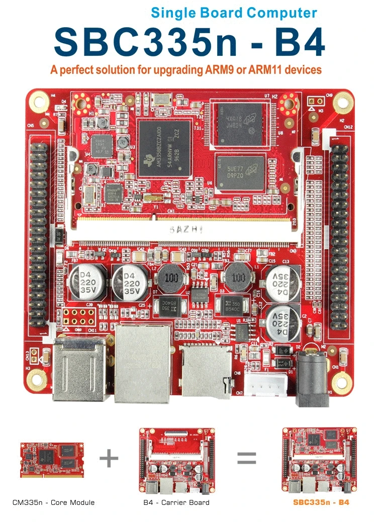   AM3358    AM335x  ,   AM3352   ͽ ĳ