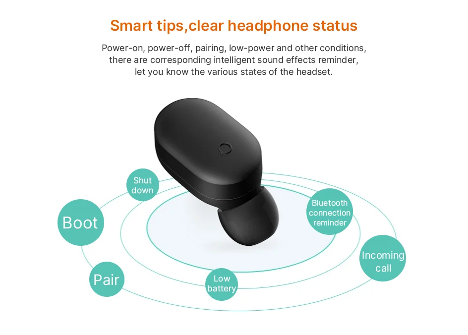 Xiaomi mi Bluetooth беспроводные наушники mi ni IPX4 водонепроницаемые BT 4,1 MEMS mi crophone Handsfree наушники портативная гарнитура