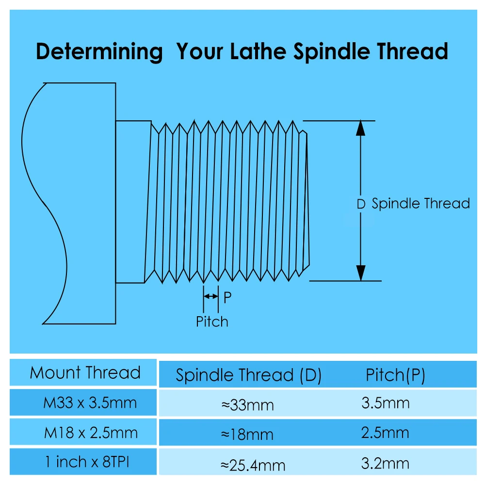 AK TRN VX 6BA+1DD Hybrid Metal In Ear Monitor