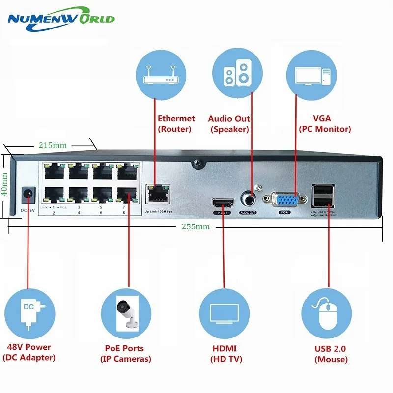 H.265 4/8CH POE NVR P2P Сетевой Видео Регистраторы IP CCTV Камера для видео наблюдения безопасности системы совместимость onvif ip Камера