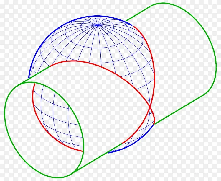 球面曲线点相交k