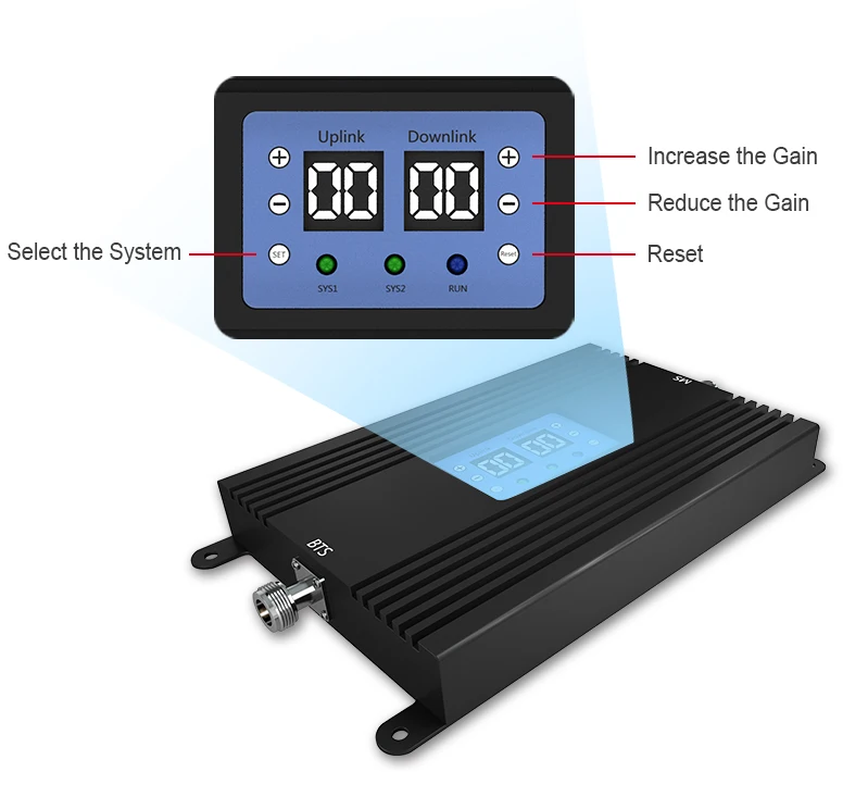 Lintretek 2G 3g 4G репитер 80dB CDMA 850Mhz 4G LTE 1700Mhz усилитель сигнала ретранслятор сигнала agc MGC двухдиапазонный амплитудный B5 B4 80dB 25dBm KW25A-CA