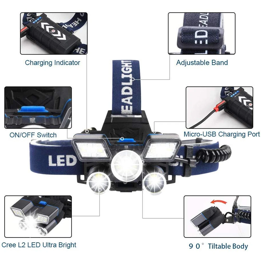 Warning Light Indicator Multifunctional Rechargeable Night Running Waterproof Hiking USB Fishing Led Headlamp Outdoor Camping