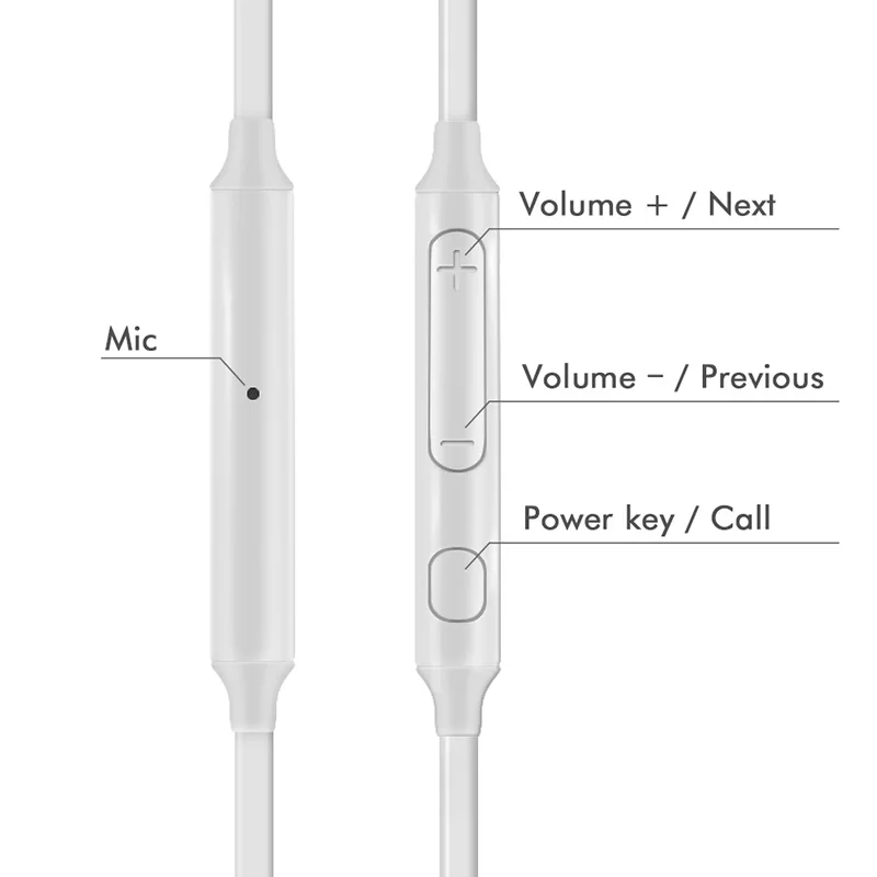 Наушники музыкальные Auriculares с кабелем Стерео Игровые наушники для телефона Xiaomi