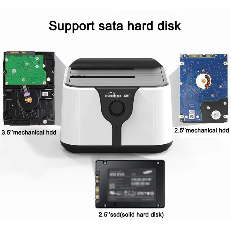 External Hard Drive Case SSD Enclosure Hard Drive Enclosure Hard Disk Case External Hard Drive Box HDD Case Enclosure HDD Docking Station Blueendless Sata Usb 3.0 Carcasa Para Disco Duro SSD 2 Bay HDD Usb Box Case Hd Externo HDD Docking Station Sata Plastic SSD Box