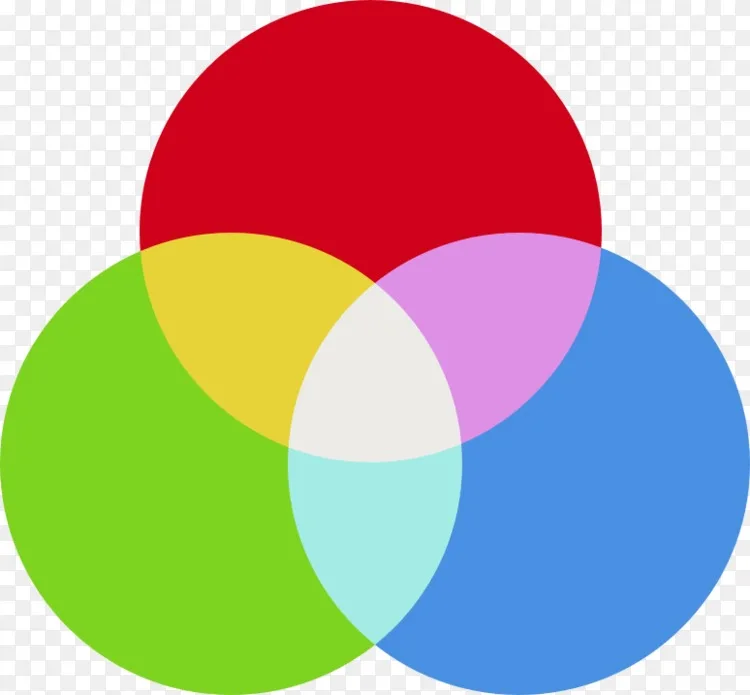 蓝绿色rgb颜色模型