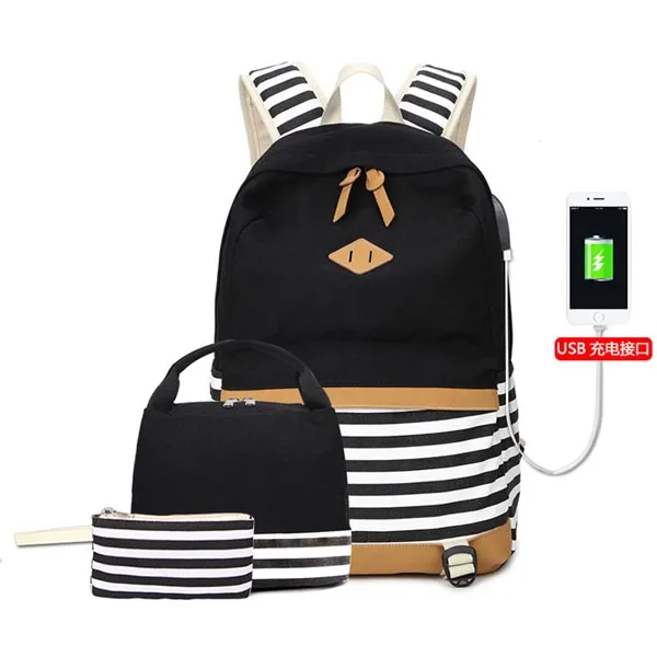 black USB Bolsa mochilas feminina escolar ноутбук женский рюкзак usb школьные сумки для девочек-подростков женские 1" ноутбук рюкзак сумка для еды - Цвет: black USB