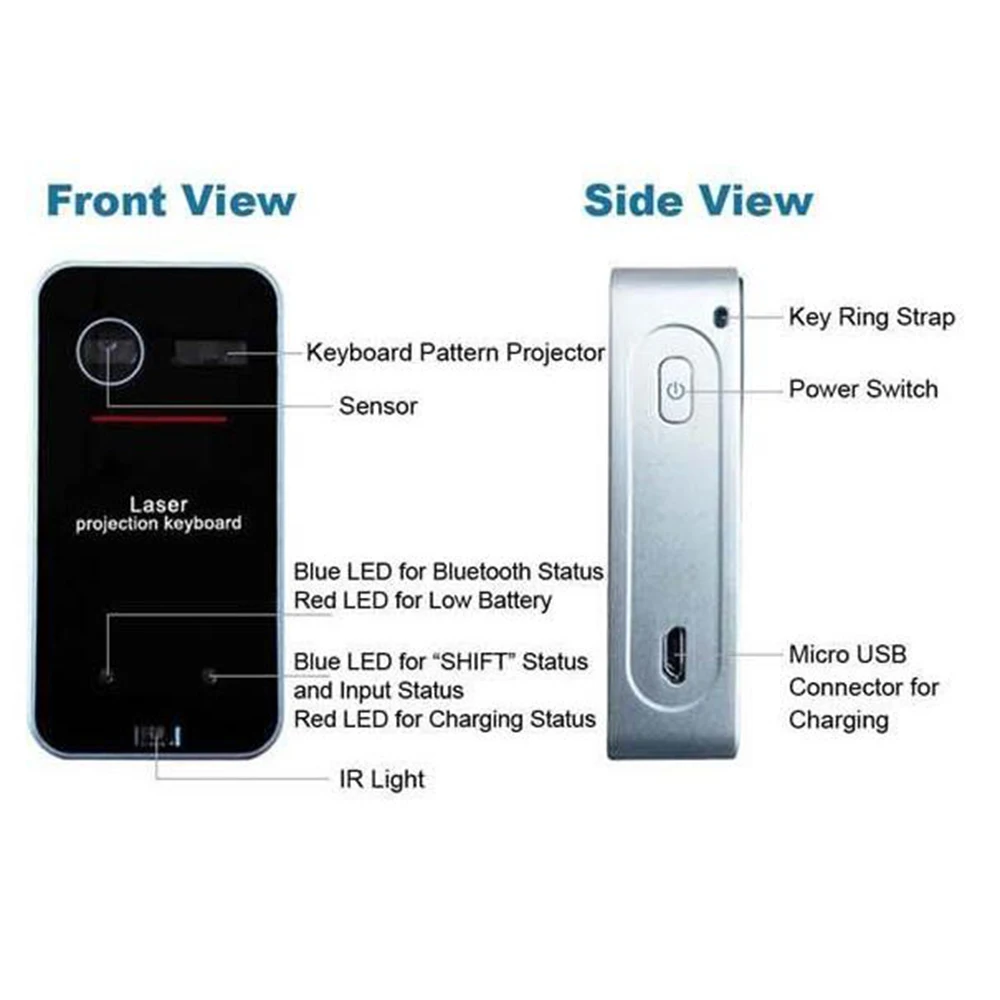 virtual laser keyboard virtual keyboard