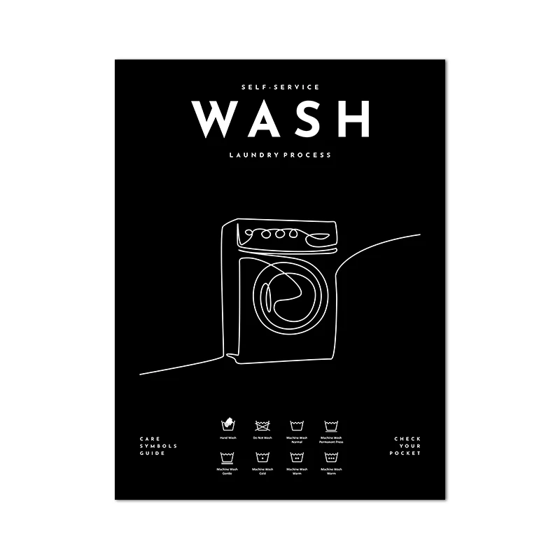 Laundry Room Art: Wash, Dry, Fold Symbols Canvas Decor Poster