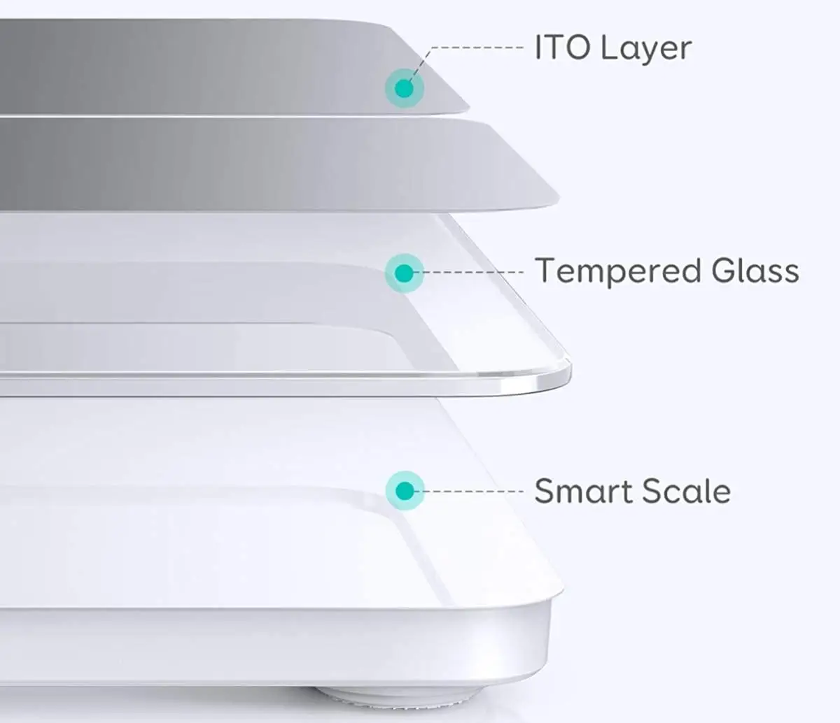 Eufy Smart Scale P1 Wireless Digital Scale - White