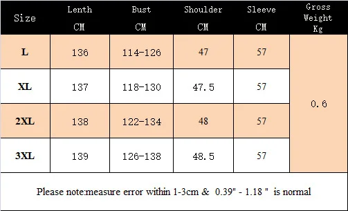 12255203934_244603504