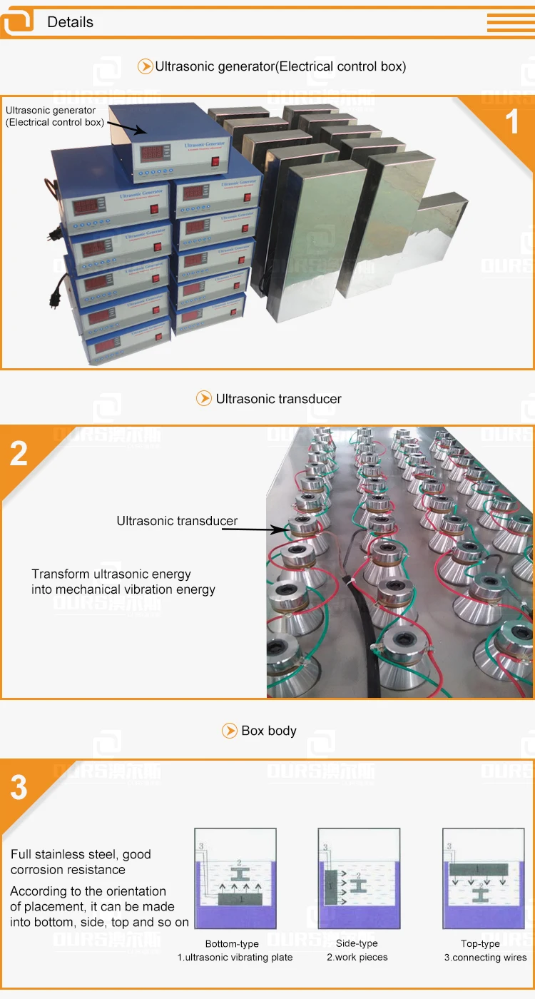 Single Frequency 300W Industrial Underwater Ultrasonic Cleaner Immersible Ultrasound Submersible Transducer Plate With Generator