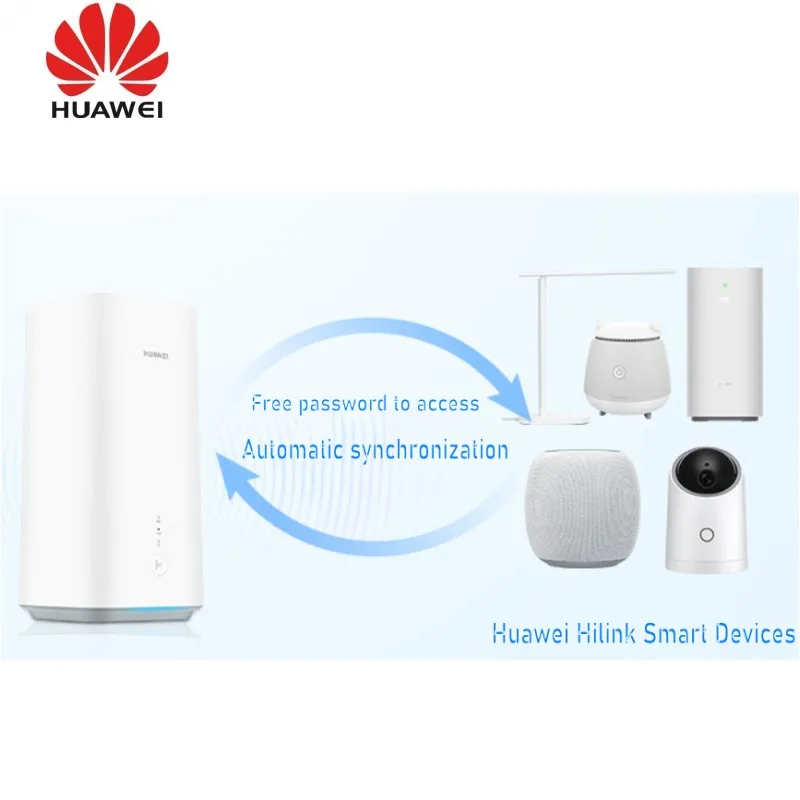Huawei 5G CPE Pro NSA + SA(n41/n77/n78/n79 беспроводной маршрутизатор 4G LTE(B1/3/5/7/8/18/19/20/28/32/34/38/39/40/41/42/43)