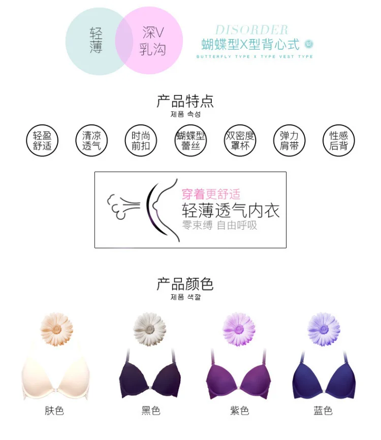 Large Size Lady Butterfly Front Buckle Bra Beauty Back Small Chest Gathered Sexy Underwear Set