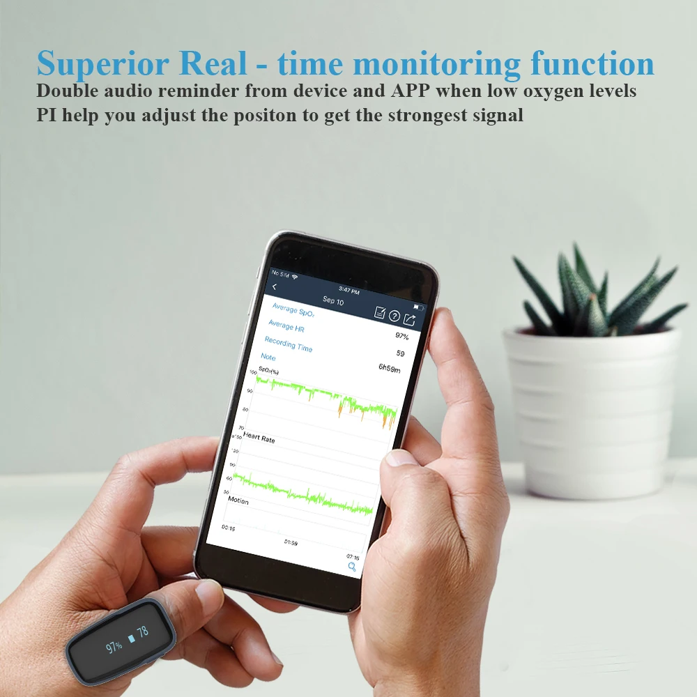  Wireless Bluetooth Pulse Oximeter with Audio Alert on Device & Smartphone APP Wearable Oxygen Heart