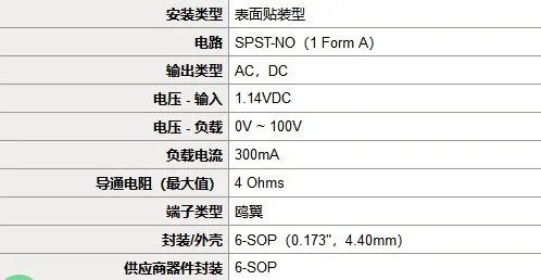 10 шт. AQV215 AQV215A стандартного режима работы