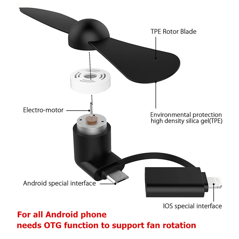 USB гаджет крутой мини 2 в 1 USB вентилятор портативный для Android OTG микро гаджеты для iPhone 5 6S 7 Plus 8 X XS XR электронный Умный вентилятор