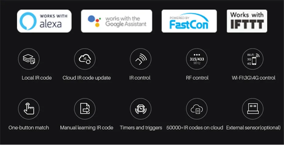 Broadlink RM4 Pro,WiFi IR RF Universal Intelligent Remote Controller, work with Alexa Google Home,Upgraded Rm Pro,IOS Android-11