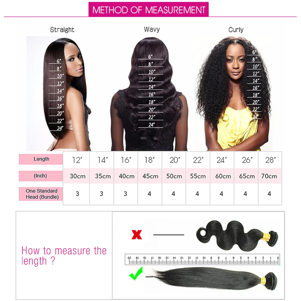High Quality Apliques e perucas