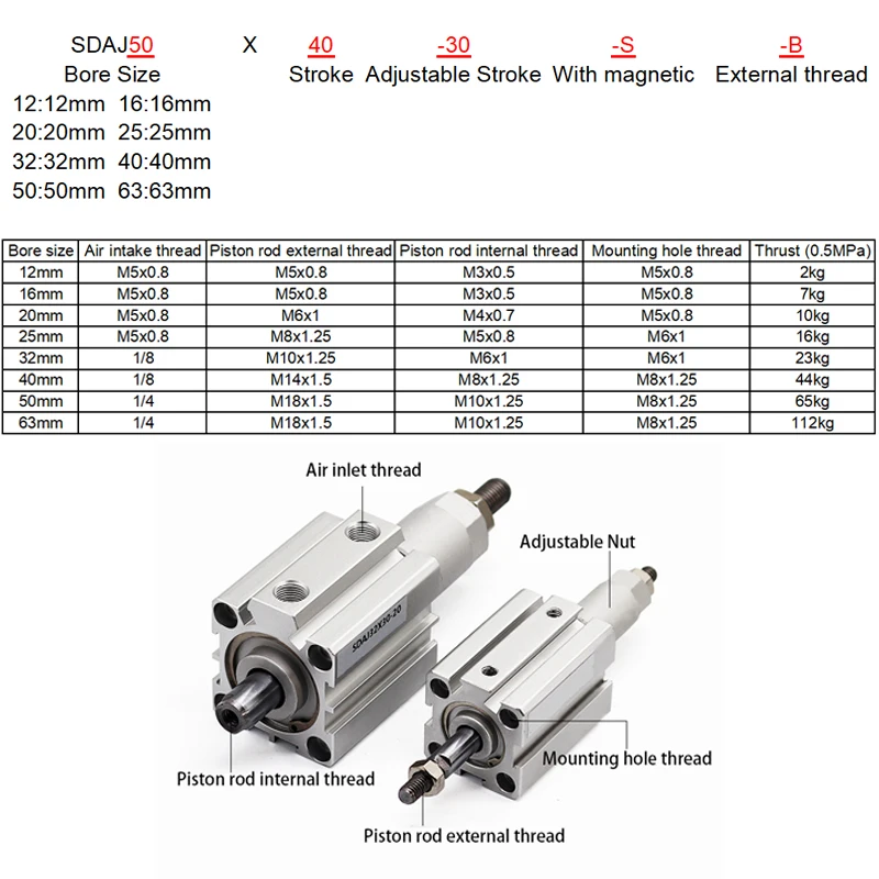 SDAJ40X40-30 Adjustable Stroke PneumaticAir Cylinder Type SDAJ External thread 