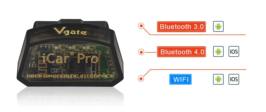 OBD2 Vgate ICar Pro ELM327 V2.1 WIFI,Bluetooth Auto Diagnostic Code Reader Tool Mini elm327 v2.1 SAE J1850 for IOS,Android