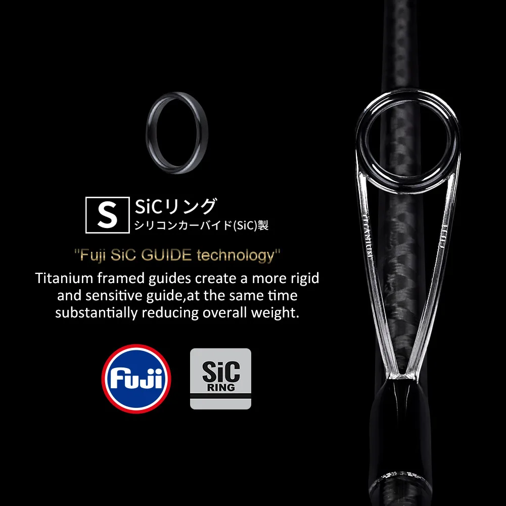 Noeby Fuji Titanium Sic Ring Joran Pancing Putar ML