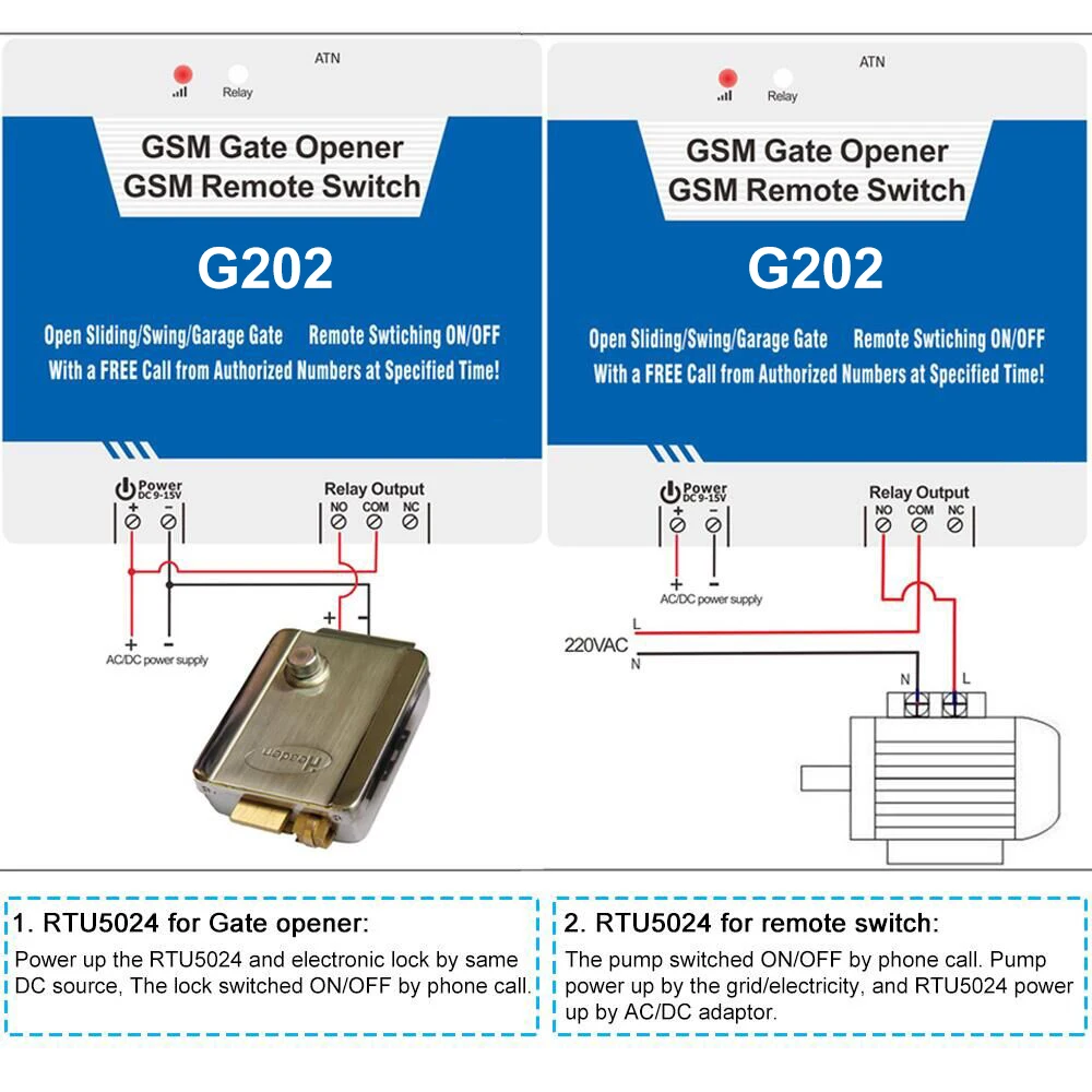 GSM реле вкл./выкл. дистанционное управление доступ к двери с помощью бесплатного