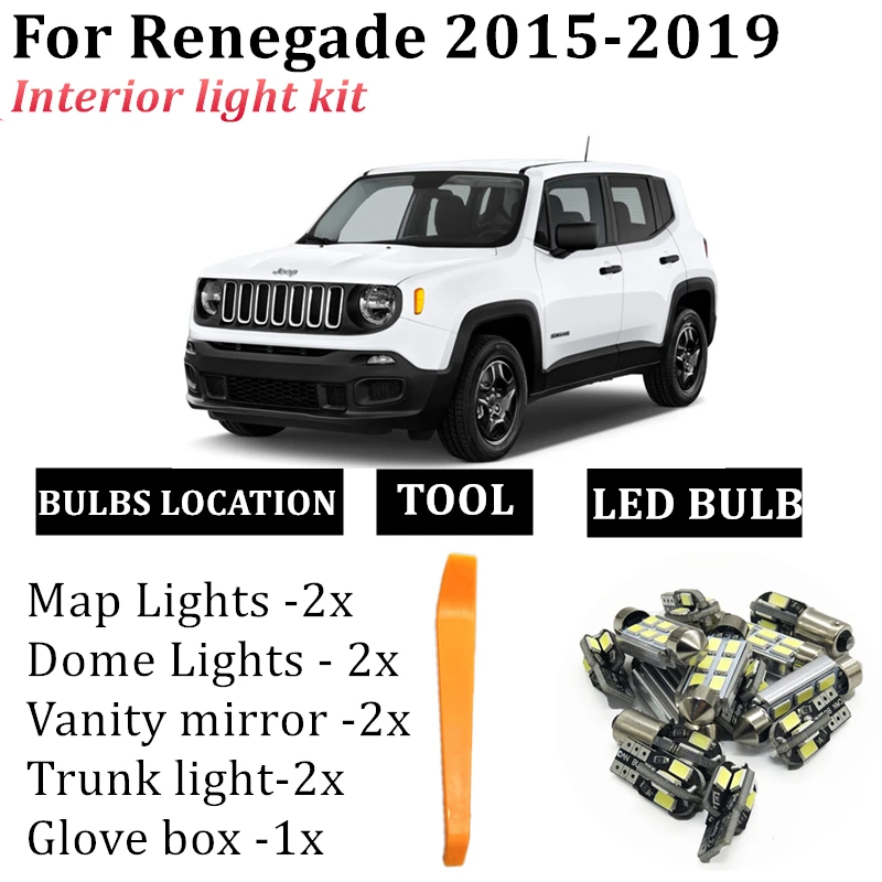 Top 72+ images jeep renegade fog light bulb In.thptnganamst.edu.vn