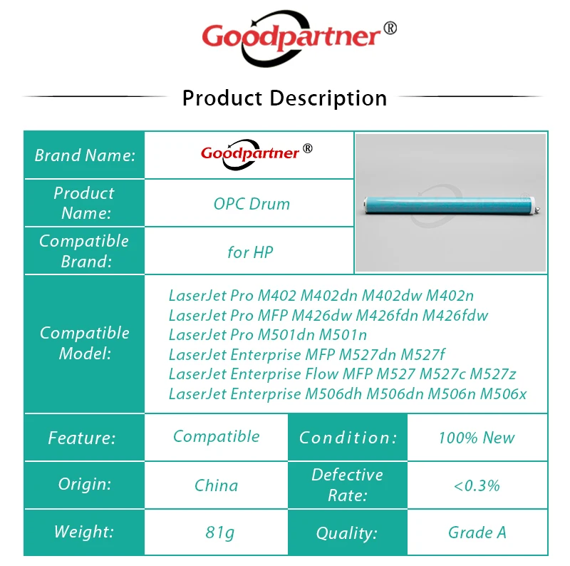 5X 26A CF226 CF226A 87A CF287 CF287A OPC Drum for HP LaserJet Pro M426 M402 M501 M506 M527 M403 M427 M526 M426dw M402dw