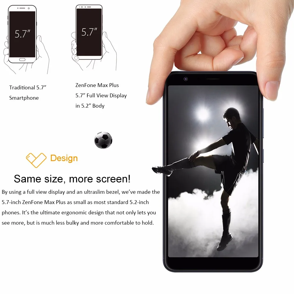 Смартфон ASUS Zenfone Max Plus ZB570TL, четыре ядра, 4 Гб ОЗУ, 64 Гб ПЗУ, 5,7 дюймов, полный экран, 4130 мА/ч, мобильный телефон с отпечатком пальца