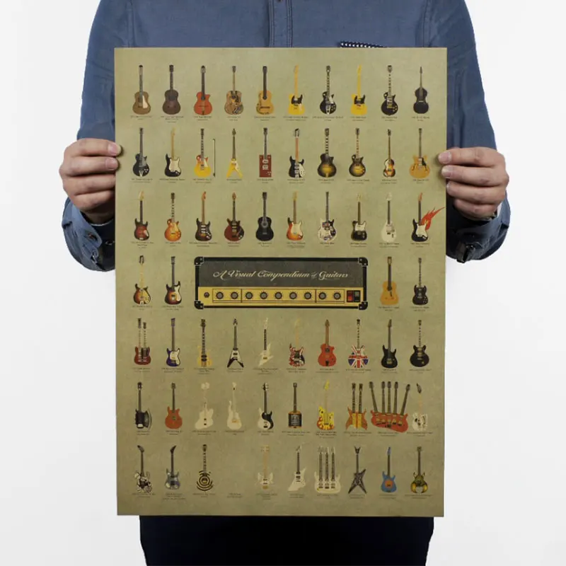AIMEER A Brief History of Guitar/Nostalgic Vintage Kraft Paper Poster/Advertising Poster Home Decor Painting 51x36cm