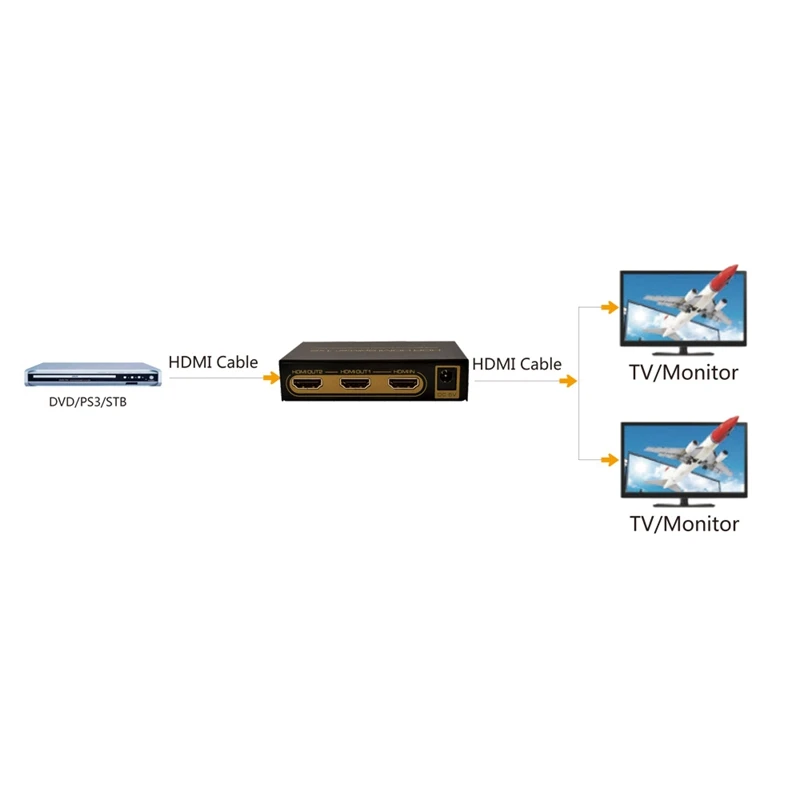  Abhu-Ultra Hd Hdmi di Un Due a Due-in-1 Out 4K3D Video Splitter Supporta Uscita Simultanea di Due R
