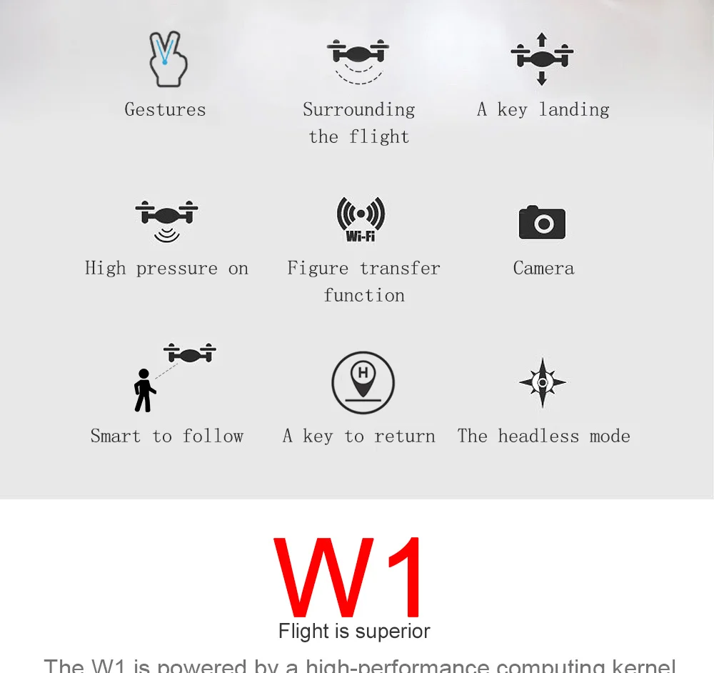 Syma W1 gps Дрон 5G WiFi FPV с камерой HD 1080P Дрон Регулируемый режим следования за мной жесты RC Квадрокоптер дроны vs F11 H117S