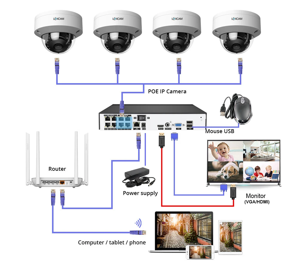 install and connection-1-1