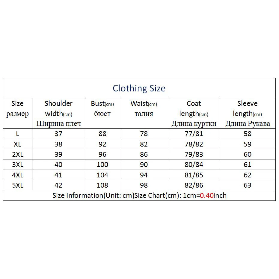 Рисунок 6 - Женская кожаная куртка