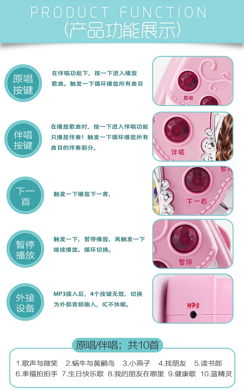 Polaroid 1706 Dreamy музыкальная сумка для переноски детский игрушечный Микрофон Караоке Пение Музыкальный инструмент игрушка