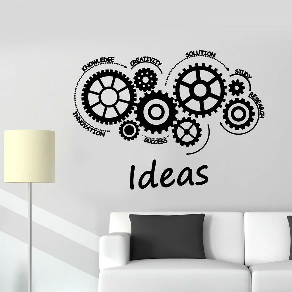 Motivationak Quote Wall Stickers For Vinyl Wall Decal Ideas Teamwork
