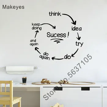 

Makeyes Quotes Wall Stickers Office Wall Decor Wall Art Success Quote Design Wall Decals Vinyl Home Livingroom Decoration Q001