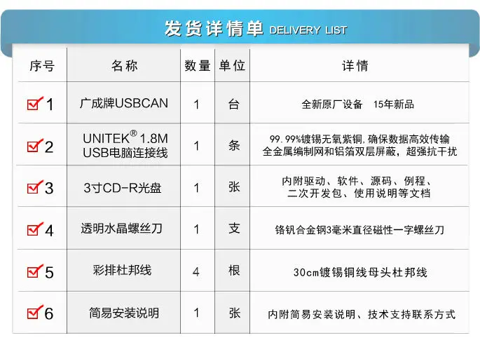  Shipping list.jpg