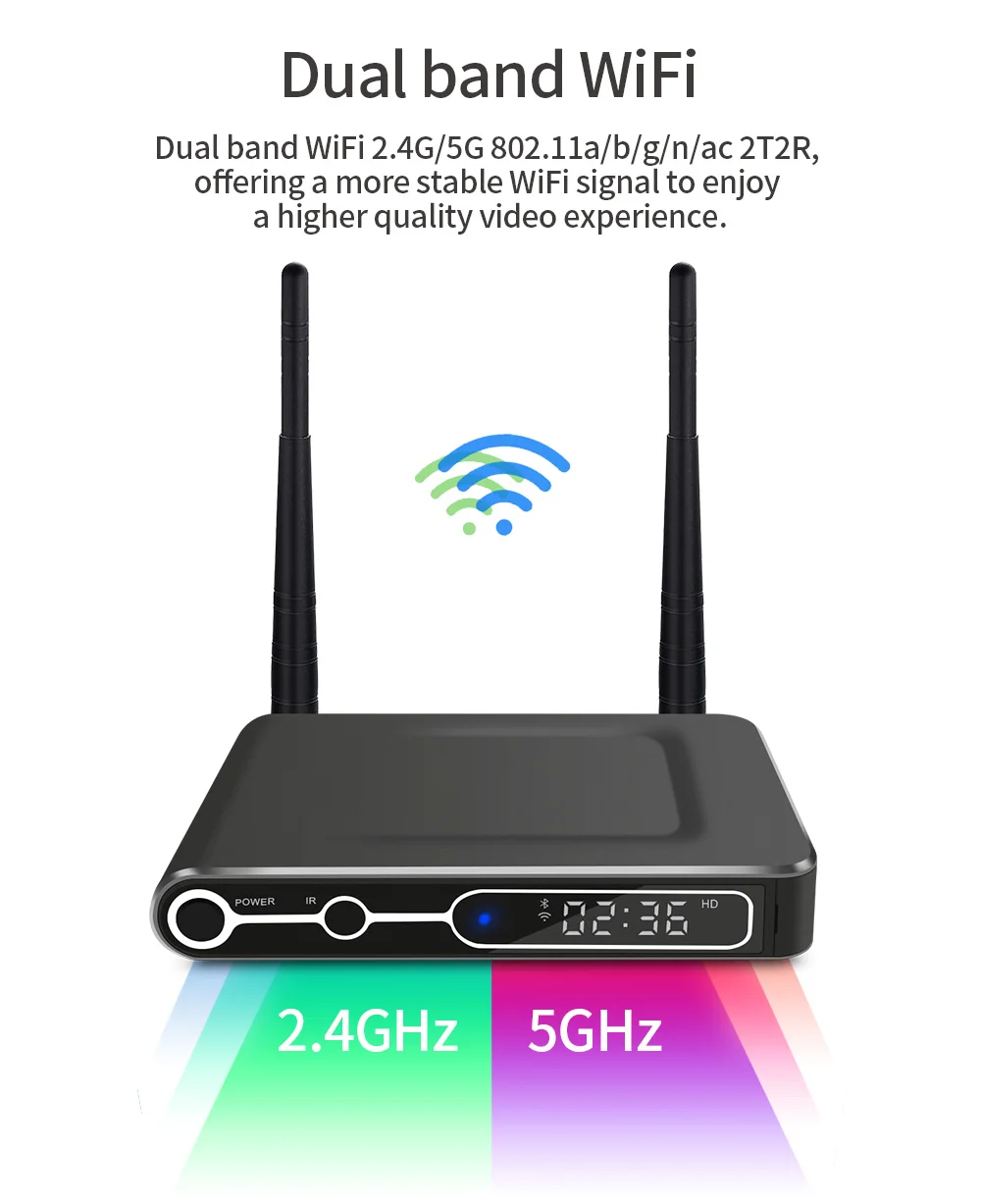 S922X Android 9.0 Smart TV Box Amlogic S922X DDR4 4GB RAM 64GB ROM Dual WiFi 1000M LAN BT4.2 4K HD 
