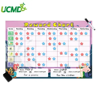 

Magnetic Responsibility Good Behavior Reward Chart Daily Routine Schedule Calendar Educational Toys Gift For Multiple Kids Teens